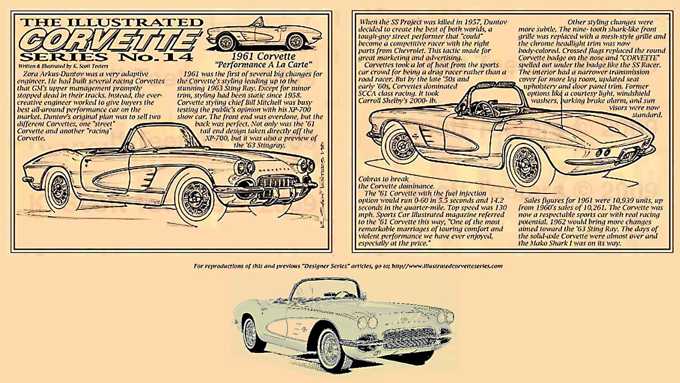 Click to Enlarge-Esc to Close Corvette Generations/C1/C1 1961 Poster.jpg